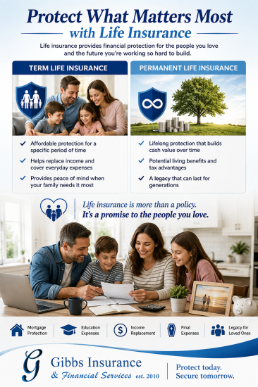 Life insurance options for Ocala FL families from Gibbs Insurance & Financial Services
